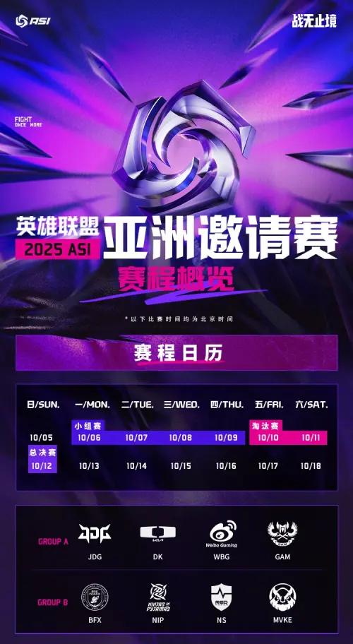 ▲《英雄聯盟》全新的「亞洲邀請賽」由亞洲3大賽區差點就能晉級世界賽的中段班隊伍互相較勁，也成為看出賽區實力的前哨站。（圖／LPL_English）