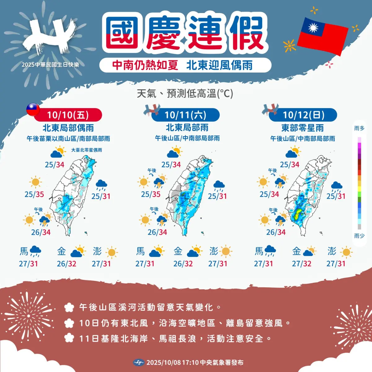 ▲中央氣象署今（8）日晚間發布國慶連假天氣預報圖表，10月10日國慶日當天白天氣溫27-33度天氣晴朗，但大台北等地區還是會有零星陣雨。（圖／中央氣象署）