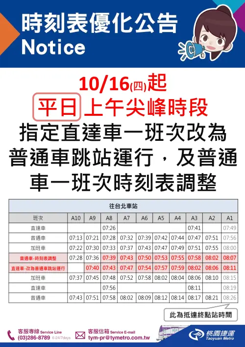 ▲桃園捷運平日上午尖峰時刻表優化公告。（圖／桃園捷運）