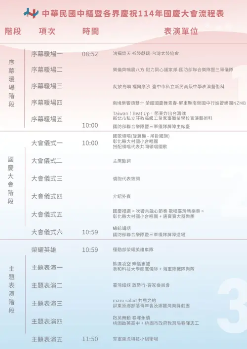 ▲國慶大會流程表。（圖／中華民國 讚國慶臉書）