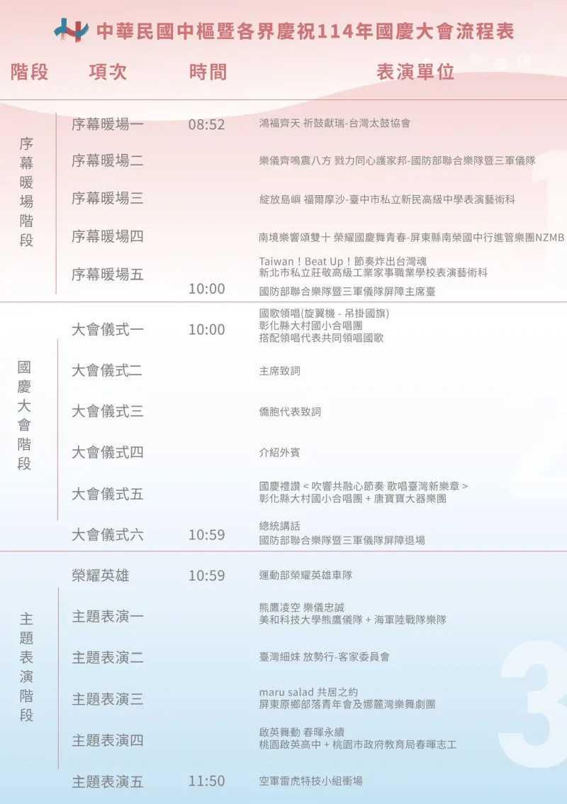    ▲國慶大會流程表。（圖／中華民國 讚國慶臉書）  