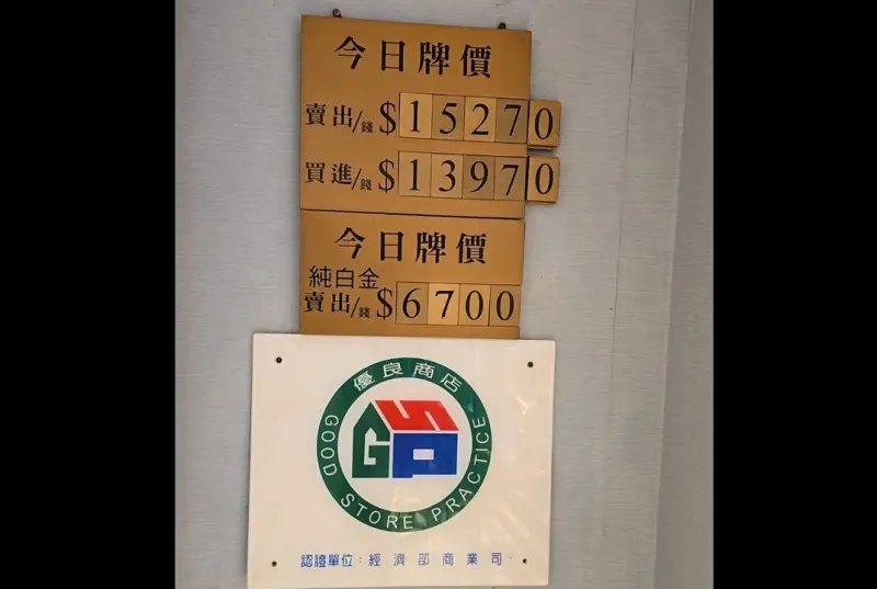 ▲國際黃金現貨價格衝破4000美元後，一度來到4059美元新高，國內銀樓飾金賣出價每錢也來到15270元新天價。（圖／銀樓業者石文信提供） 