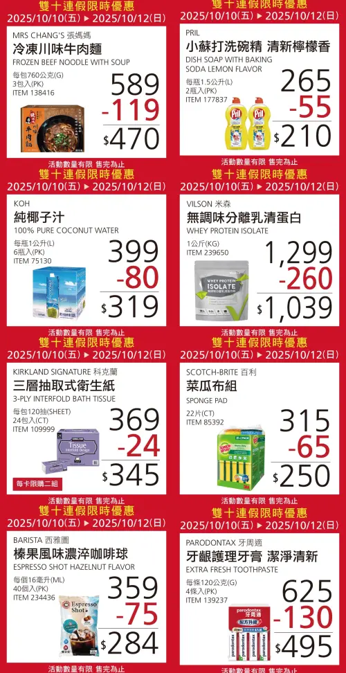 ▲。（圖／好市多提供、記者整理）