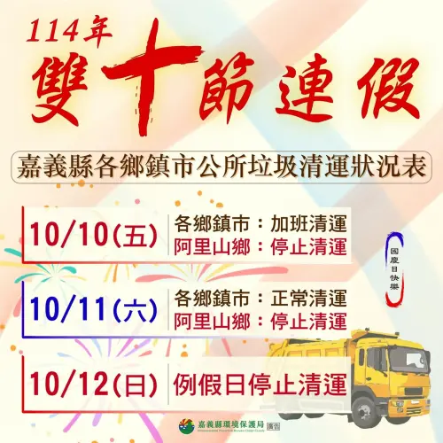 ▲嘉義縣國慶連假垃圾清運情形一覽。（圖／嘉義縣環保局提供）