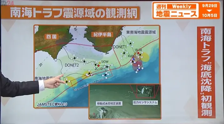 ▲日本海洋研究開發機構（JAMSTEC）開發出一項新技術，用於修正南海海槽地震震源區約2000公尺深處海底，水壓計觀測誤差的差異，並首度觀測到「地層下陷」現象。（圖／翻攝自日テレNEWS NNN）