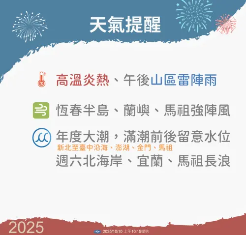 ▲雙十國慶連假天氣狀況。（圖／中央氣象署cwa.gov.tw）