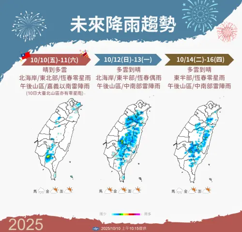 ▲雙十國慶連假天氣狀況。（圖／中央氣象署cwa.gov.tw）