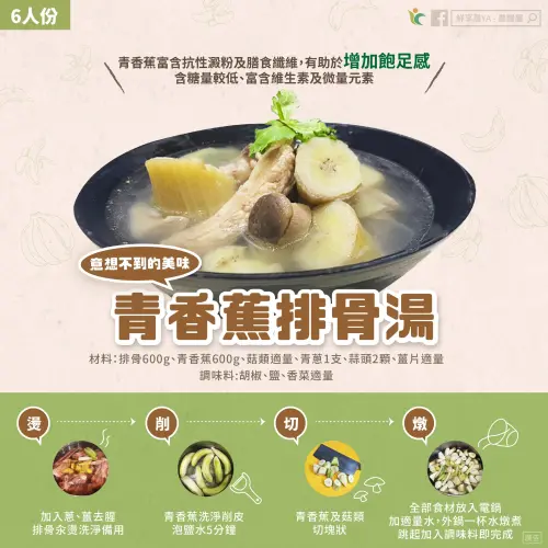 ▲青香蕉排骨湯材料、做法一圖看懂。（圖／農糧署臉書）