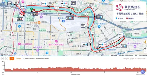 ▲「2025華航馬拉松」賽道資訊：「半程馬拉松組（21K）」（圖／翻攝華航馬拉松官網）
