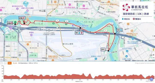 ▲「2025華航馬拉松」賽道資訊：「漫遊健跑組（10K）」（圖／華航馬拉松官網）
