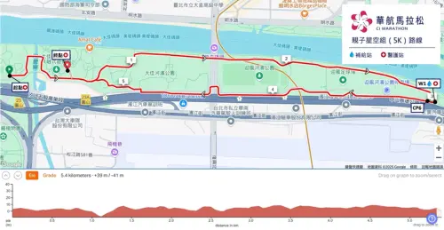 ▲「2025華航馬拉松」賽道資訊：「親子星空組（5K）」組（圖／翻攝華航馬拉松官網）