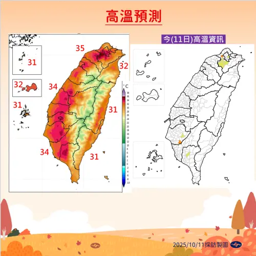 ▲氣象署指出，今全台燒滾滾，預計10/20後才有機會降溫。（圖／中央氣象署cwa.gov.tw）