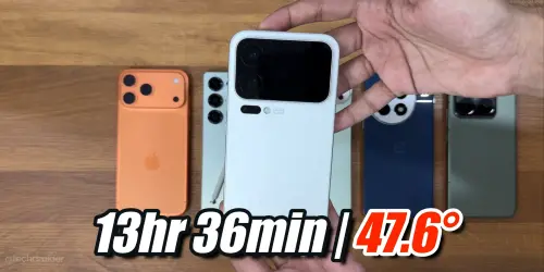 ▲外媒針對6款手機進行電量測試。（圖／翻攝TechDroider YT）