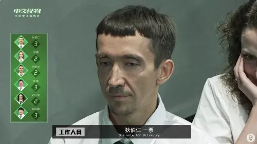 ▲《中文怪物》今（11）日播出最新一集，來自俄羅斯的強手狄伯仁慘遭隊友「技術性淘汰」，止步30強，讓美籍選手諾嚴氣炸痛批其隊友，「X你X勒！」（圖／Kus dreams酷的夢 YouTube）