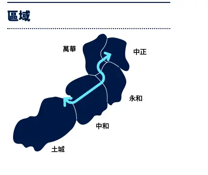 ▲萬大中和線規劃,行經行政區（圖／翻攝自新北市捷運局www.dorts.ntpc.gov.tw）