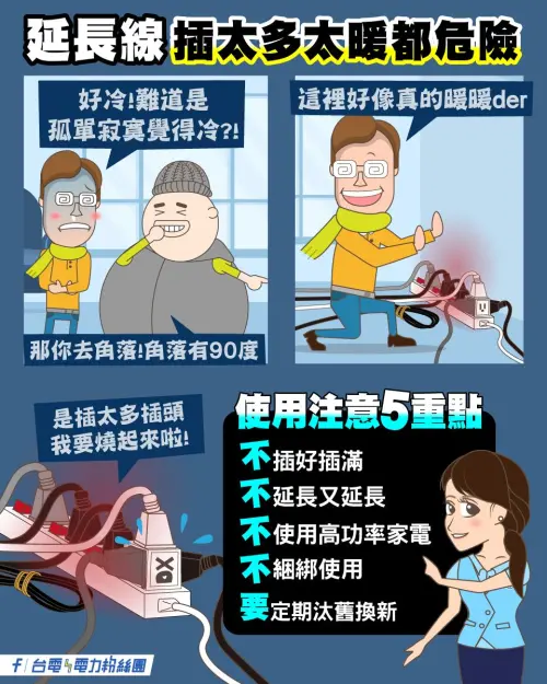 ▲台電提醒民眾，使用延長線注意「不插好插滿、不延長又延長、不使用高功率家電、不綑綁使用、要定期汰舊換新」等5大重點。（圖／台電電力粉絲團）