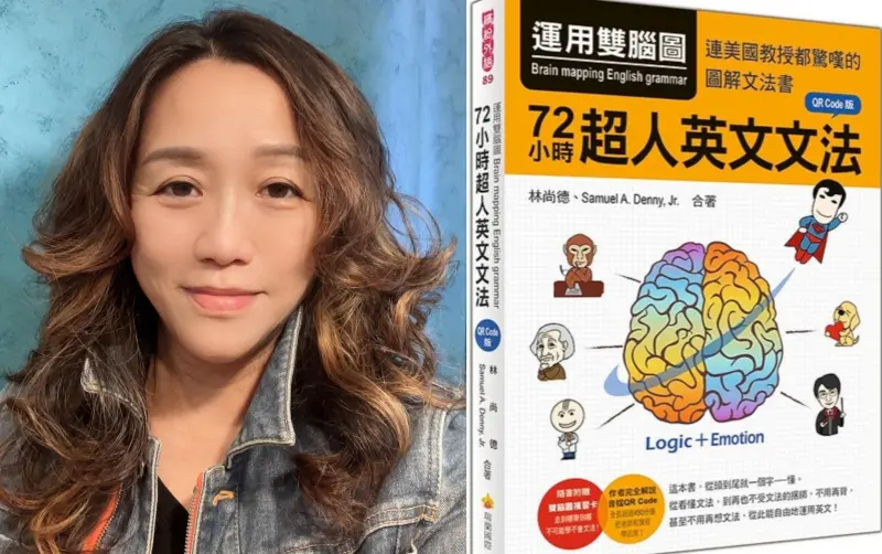 ▲英文補教名師林錦（左）2019年發現學生林尚德的暢銷書《運用雙腦圖，72小時超人英文文法》（右）抄襲她2001年上課內容，因此提告，北檢起訴，北院判公訴不受理，法官認定著作財產權屬於補習班，林錦並非被害人沒有提告資格。（圖／翻攝臉書、瑞蘭國際有限公司網頁）