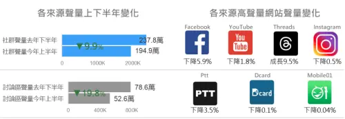▲（圖／意藍資訊提供）