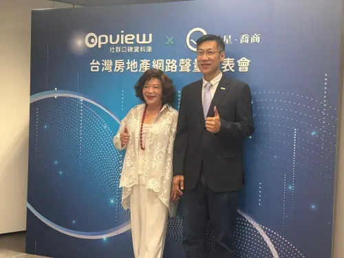 ▲彥星喬商傳播和意藍資訊合作調查「最新台灣房地產網路聲量」。左為彥星喬商廣告傳播董事長劉安立，右為意藍資訊總經理楊立偉。（圖／記者張家瑋攝）