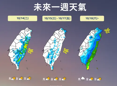 ▲台灣未來一週天氣還是「高溫少雨」，大台北、中南部內陸有36度以上氣溫，直到週日東北季風增強，北台灣降雨會比較有感。（圖／中央氣象署cwa.gov.tw）