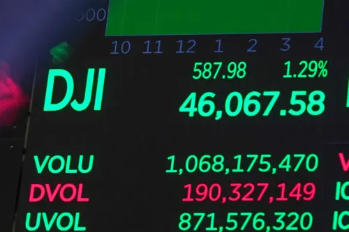 TACO有效！川普軟化對中立場　美股全面反彈、道瓊翻漲近600點
