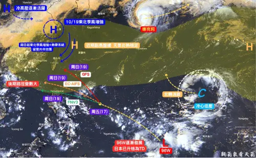 風神颱風路徑很危險！週末恐有「共伴效應」　大台北、東部下暴雨
