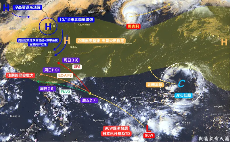 ▲台灣東南方，菲律賓東方本週可能會有「風神颱風」生成，路徑大致朝西，但移動到台灣南方時，可能與東北季風出現「共伴效應」。（圖／觀天氣看氣象臉書）
