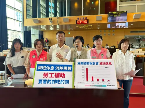 中市勞工受衝擊最深　議員籲市府別讓補助淪為空談
