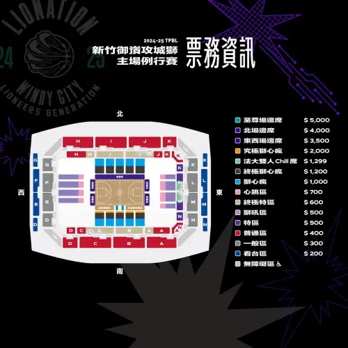 ▲攻城獅上季東西場邊席的定價，每場統一是3500元，今年只要球隊4連勝，同樣區域票價就會超過上季。（圖／攻城獅提供）