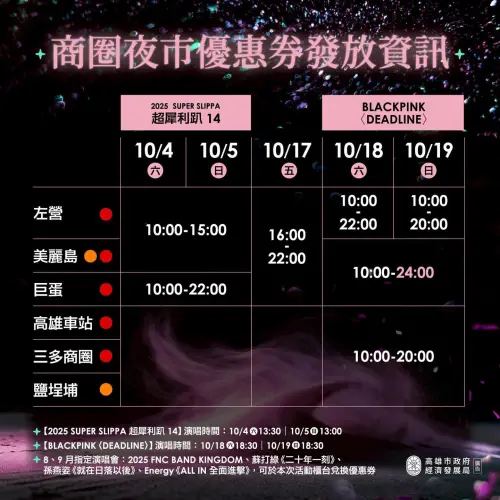 ▲「2025BLACKPINK 世界巡迴演唱高雄場」高雄商圈夜市50元優惠券發放資訊一覽（圖／高雄市經發局臉書）