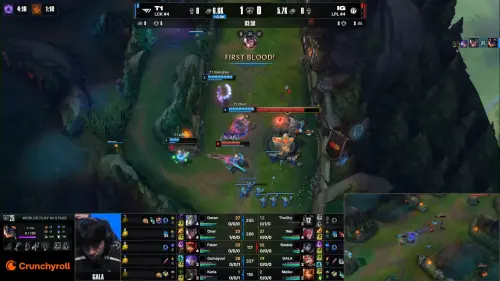 ▲T1打野Oner在3分鐘就成功塔殺，主導了前期風向，後續成為本場戰神。（圖／YT@LoL Esports）