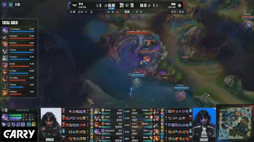 ▲IG 打野 Wei 在本場比賽31分鐘出現致命失誤，使用位移進入巴龍池清視野被 T1 團隊擊殺。（圖／LOL Esports Flickr）