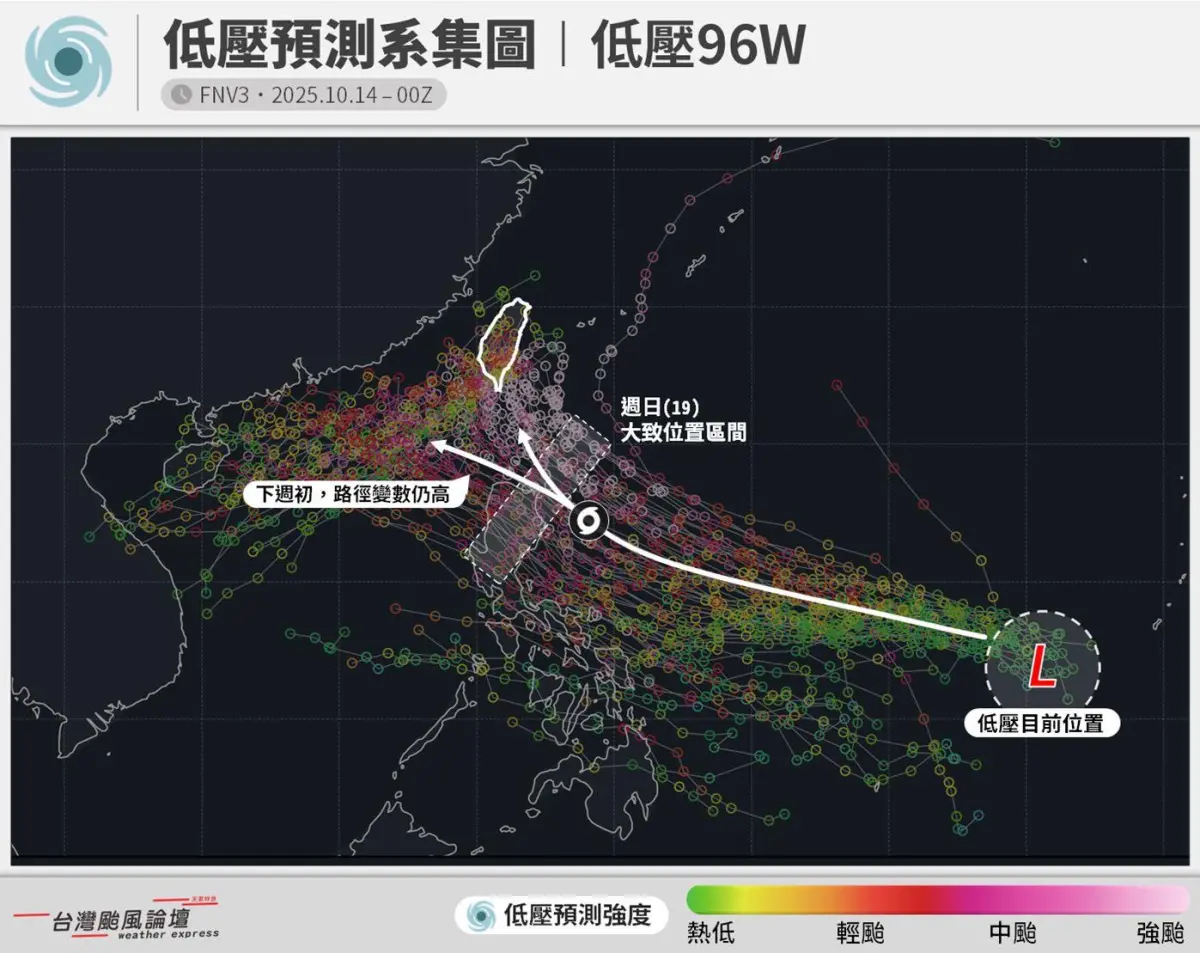 ▲風神颱風預估將在週末（10/18至10/19）生成，強度上看「中度颱風上限」，路徑往西北移動，接近台灣時有很大不確定性。（圖／「台灣颱風論壇｜天氣特急」臉書）
