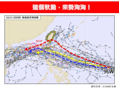 準風神颱風來勢洶洶！預測路徑：侵台機會增大　影響最劇烈時段曝

