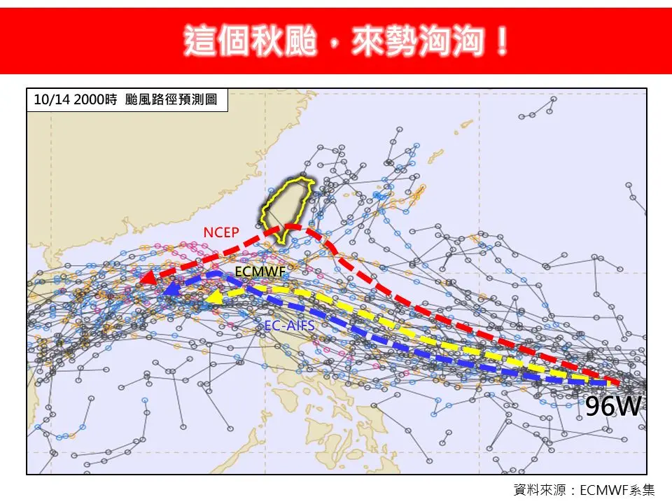 ▲氣象專家林得恩表示，美國NCEP模式預測，準「風神」颱風「直接侵台的可能性升高」，意味台灣可能面臨強烈風雨威脅。（圖／翻攝自臉書粉專「林老師氣象站」）
