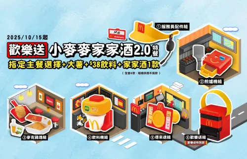 ▲麥當勞歡樂送「家家酒2.0隱藏版」特別款外送箱10/15今開搶。（圖／翻攝自麥當勞官網）