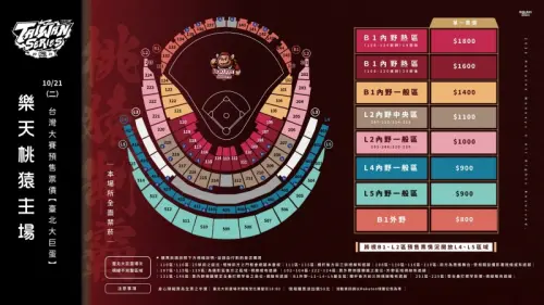 ▲2025年中華職棒台灣大賽G3臺北大巨蛋完整售票資訊。（圖／樂天桃猿提供）