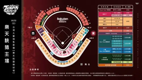 ▲2025年中華職棒台灣大賽G4樂天桃園棒球場完整售票資訊。（圖／樂天桃猿提供）