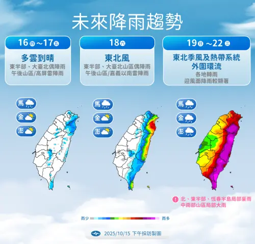 ▲週日開始受到東北季風以及風神颱風外圍環流「共伴效應」影響，全台有雨變天，北部、東半部、恆春半島出現局部豪雨；中南部山區局部大雨，民眾要特別留意。（圖/中央氣象署提供）