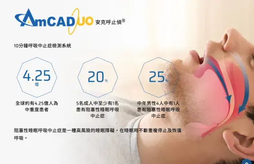 安克生醫進軍土耳其　醫材擴展心臟科領域、簽獨家代理
