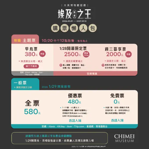 ▲奇美博物館《埃及之王：法老》購票懶人包，一圖看懂。（圖／奇美博物館提供）