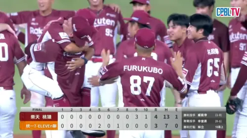 台灣大賽／川岸強「熊抱」威能帝！坦言3洋投對樂天的愛超出預期
