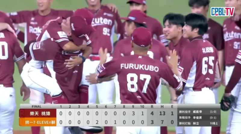 ▲樂天桃猿投手教練川岸強在季後賽G4「生死戰」賽後「熊抱」洋投威能帝。（圖／截圖自CPBL TV）