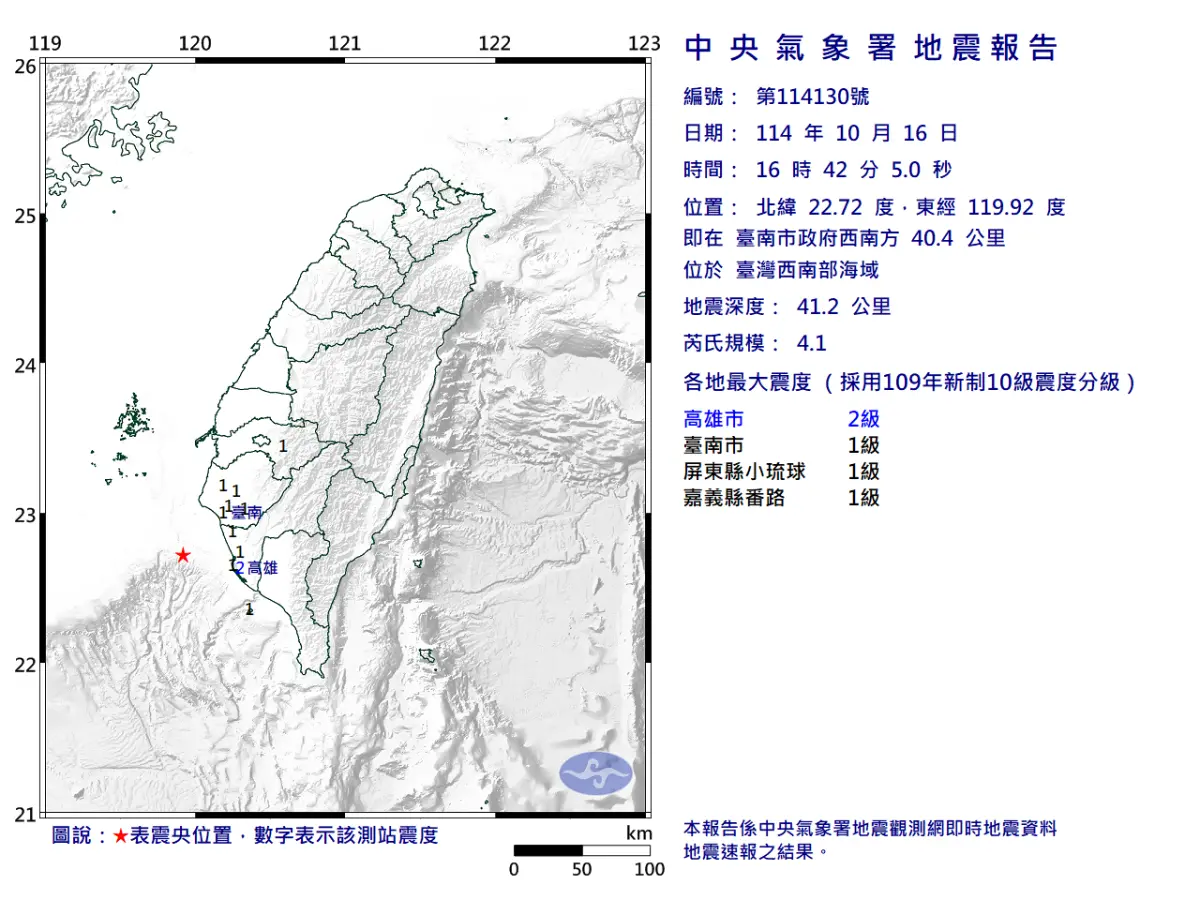 地震速報/16:42西南部海域規模4.1地震!最大震度2級 4縣市有感