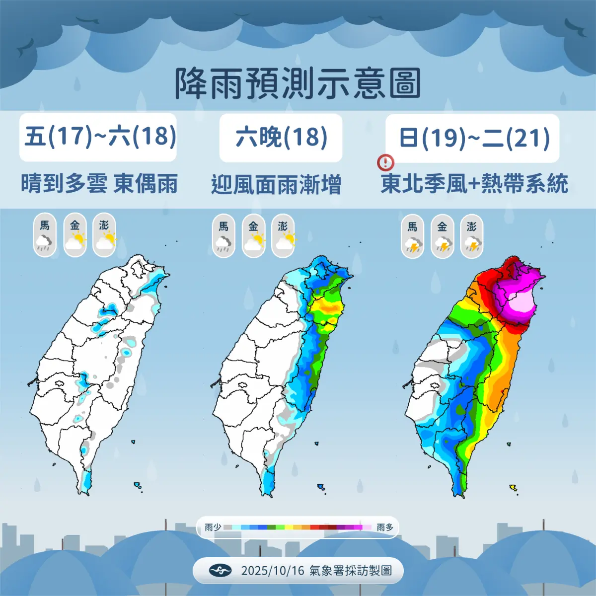 ▲下週北部、宜蘭及花蓮有局部豪雨機會，全台有雨，且下週一（20日）起全台明顯降溫，暴跌10度。（圖／中央氣象署cwa.gov.tw）