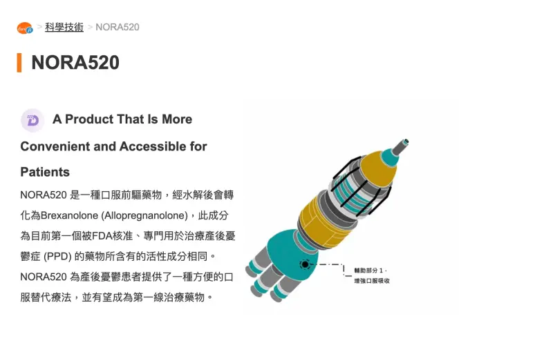 ▲安成生技接獲旗下治療產後憂鬱症的開發中新藥 NORA520 相關會議紀錄。（圖／截自安成生技網站）