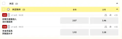 ▲台灣美國職棒運彩開盤。(圖/擷取自台灣運彩官網)