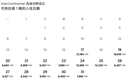 ▲今晚還想跟BLACKPINK一同入住高雄洲際酒店，需花上2萬1千多元。（圖／翻攝高雄洲際酒店官網）