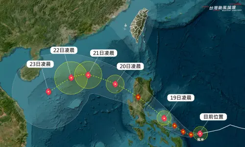 風神颱風路徑大轉彎！共伴效應躲不掉了　台灣「5地區」豪雨炸3天
