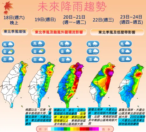 ▲下週一、下週二風神颱風進入南海，和東北季風的共伴效應，將為北部、東半部帶來豪雨。（圖／中央氣象署cwa.gov.tw）